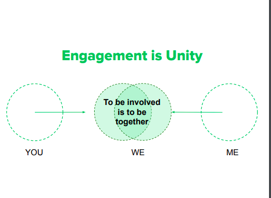 Engagement is unity